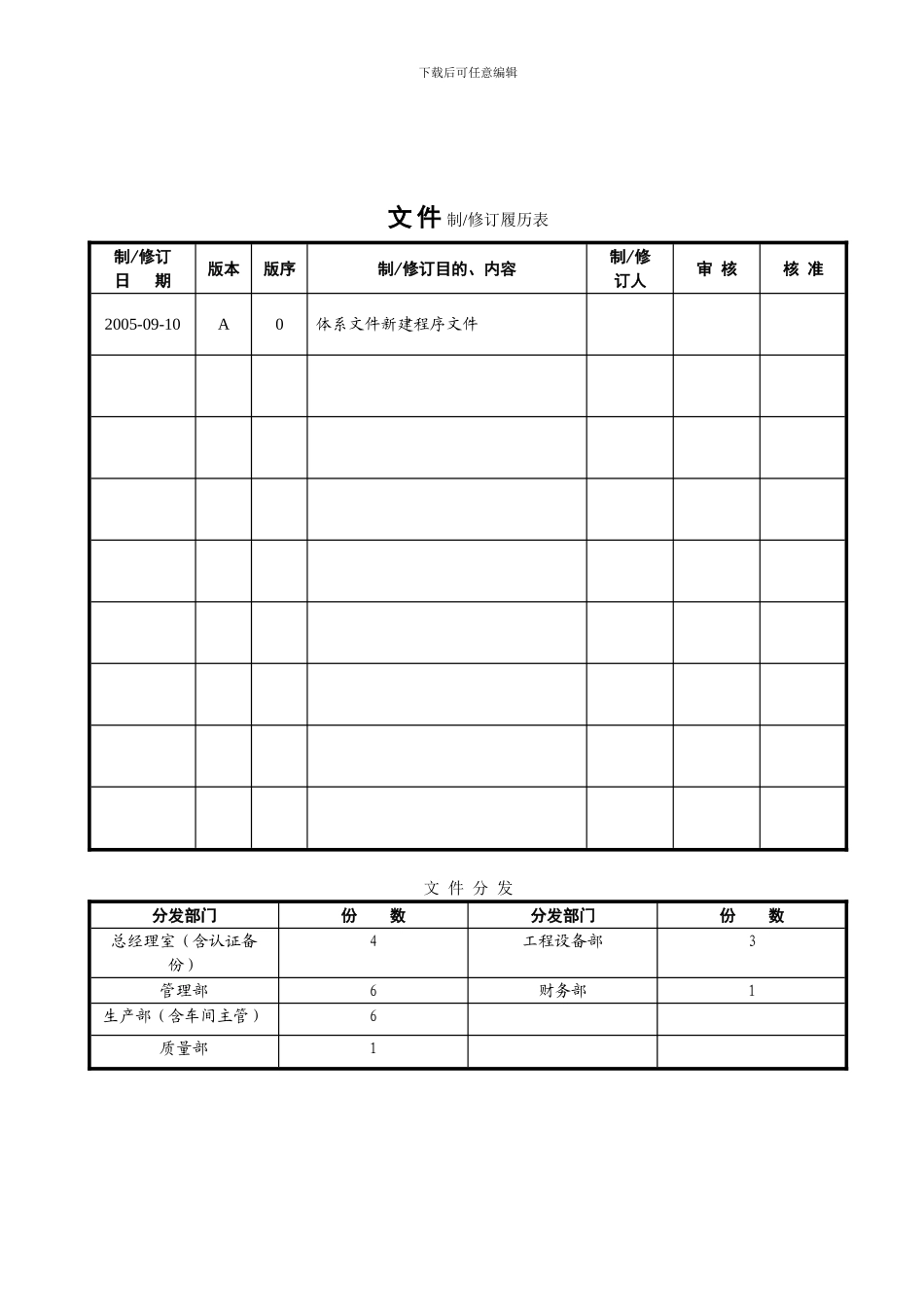 DC2-13001--生产过程控制管理程序_第3页