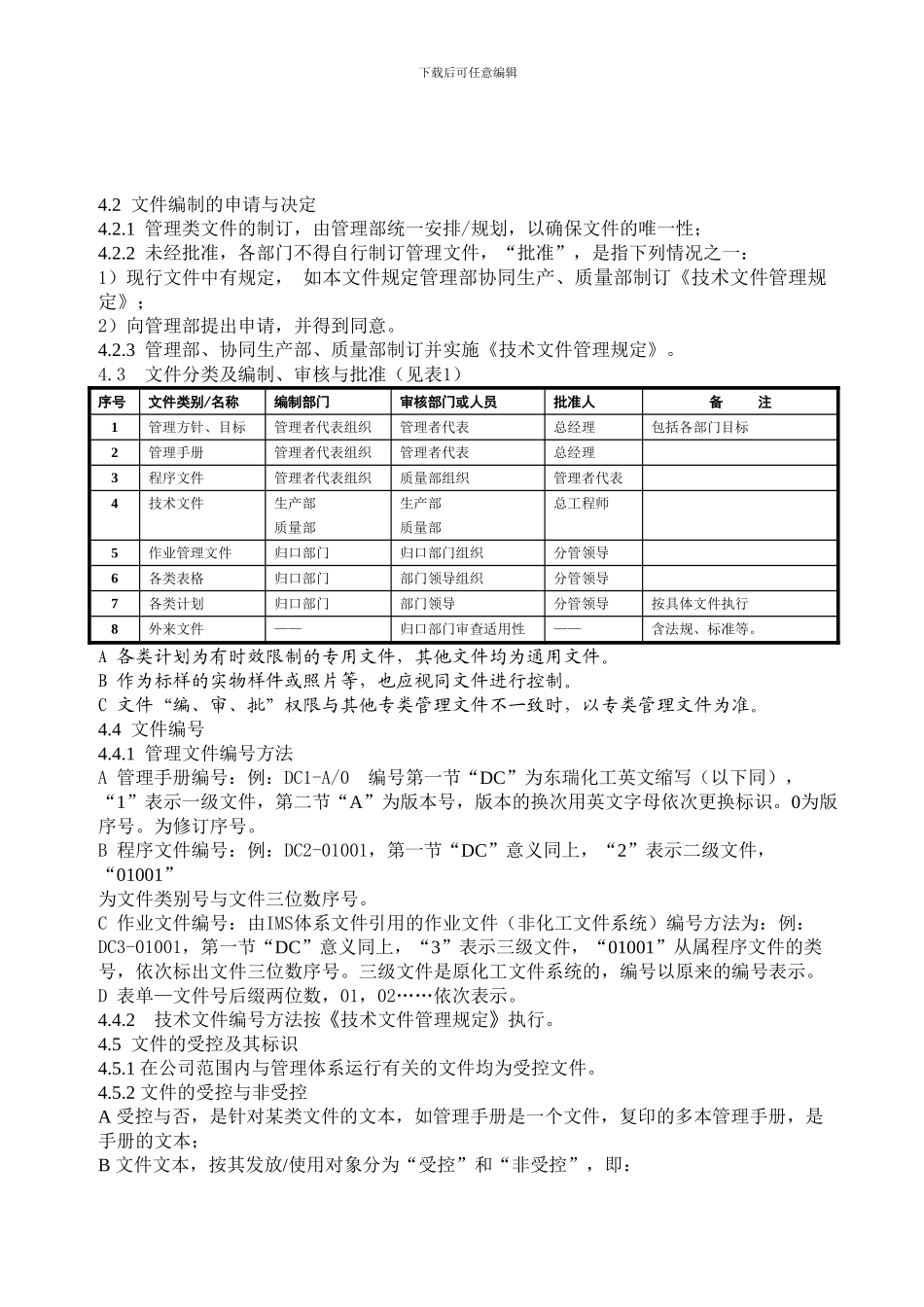DC2-01001--管理体系文件控制程序_第2页