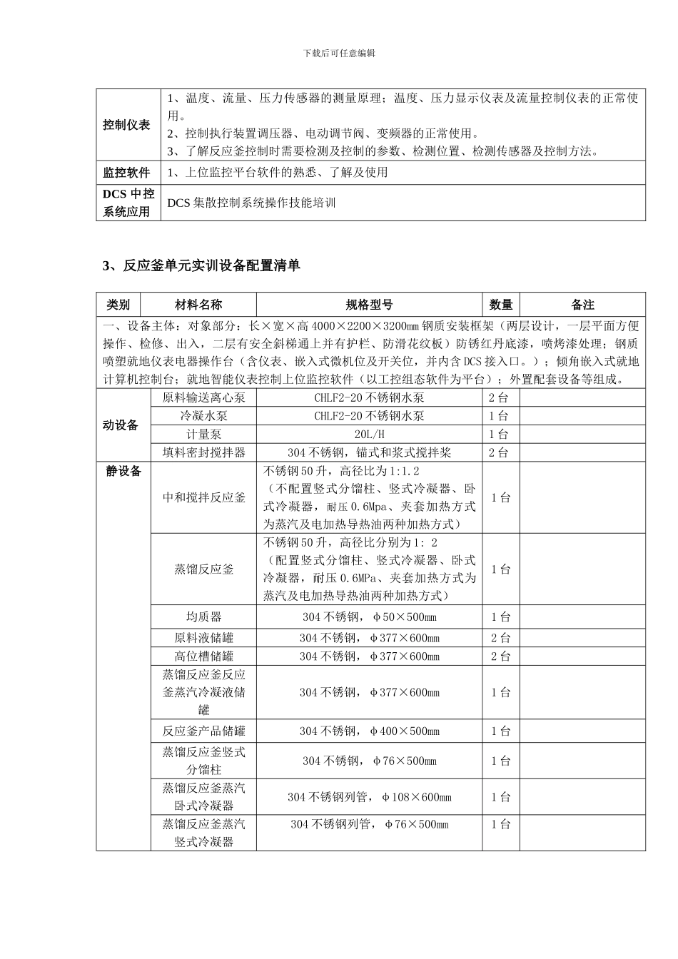 DCS控制典型化工生产流程综合实训系统_第3页