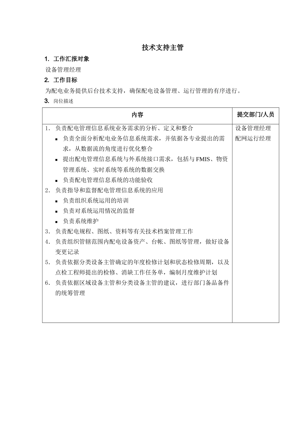 DE-岗位职责-配电运营部技术支持主管_第1页