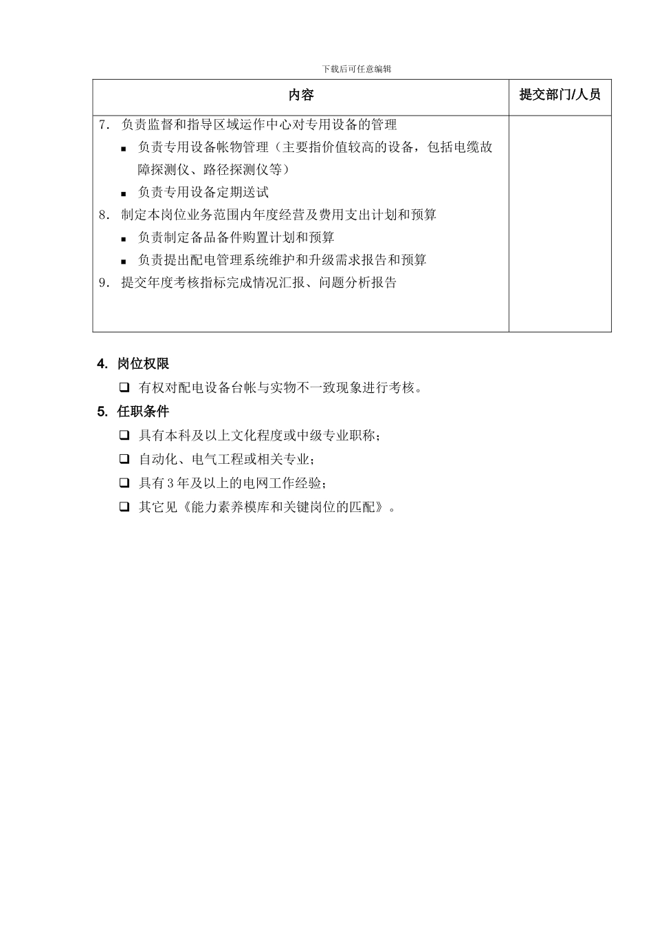 DE-岗位职责-配电运营部技术支持主管_第2页