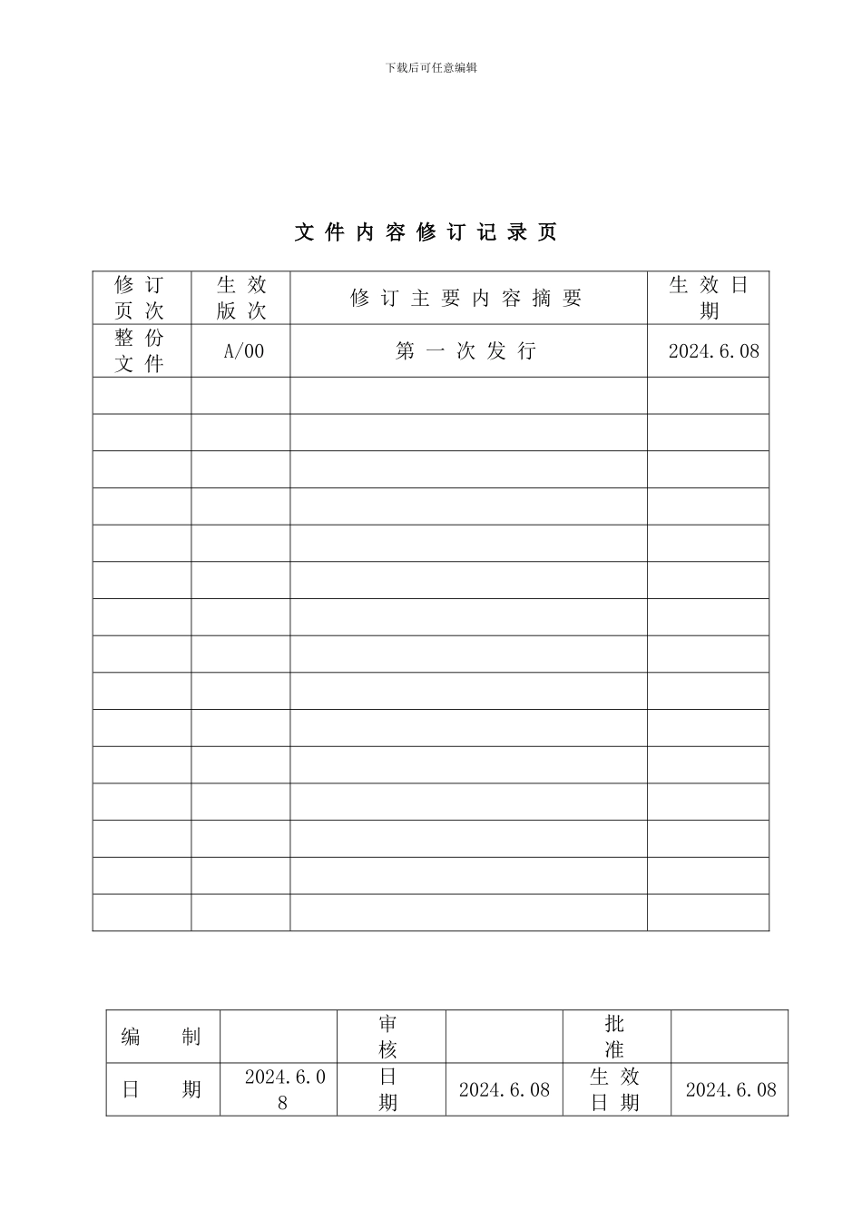DN-QP-14纠正和预防措施控制程序_第1页