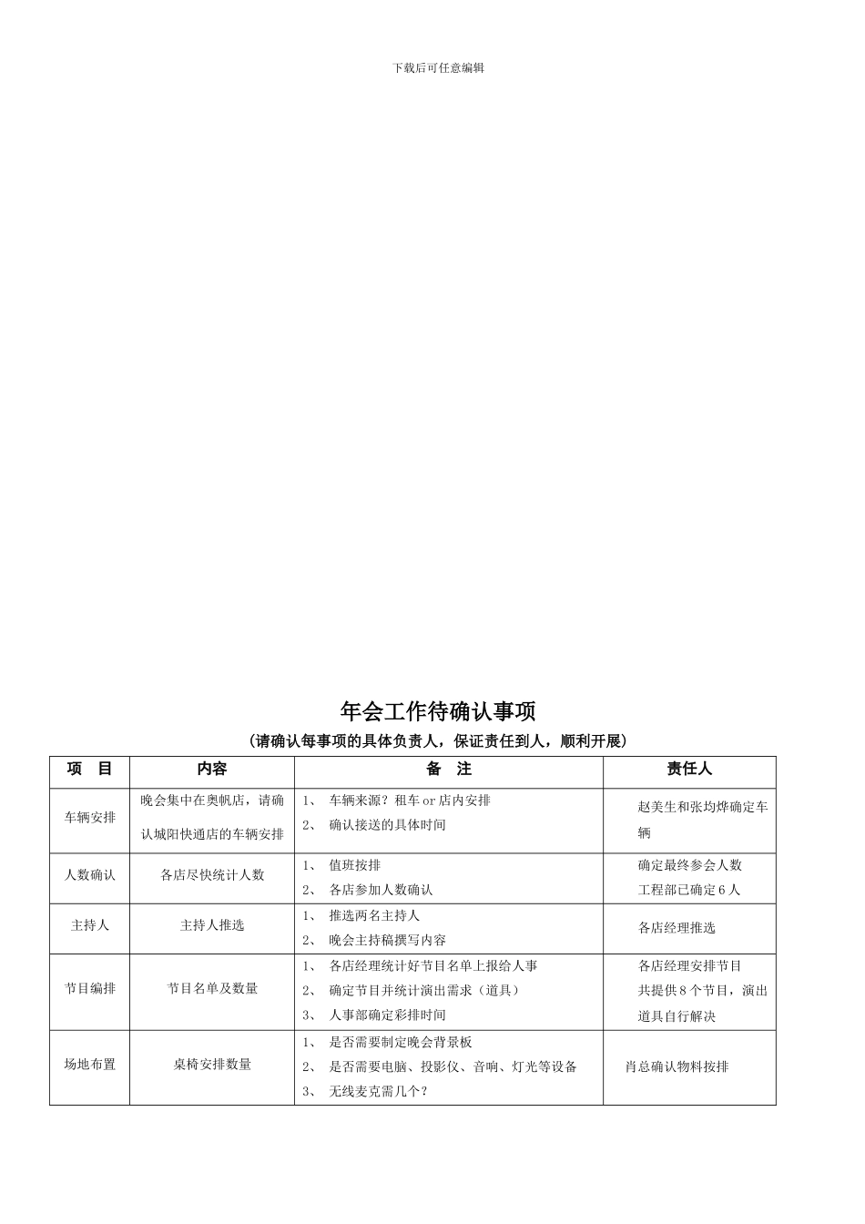 DOZO年会策划方案_第2页
