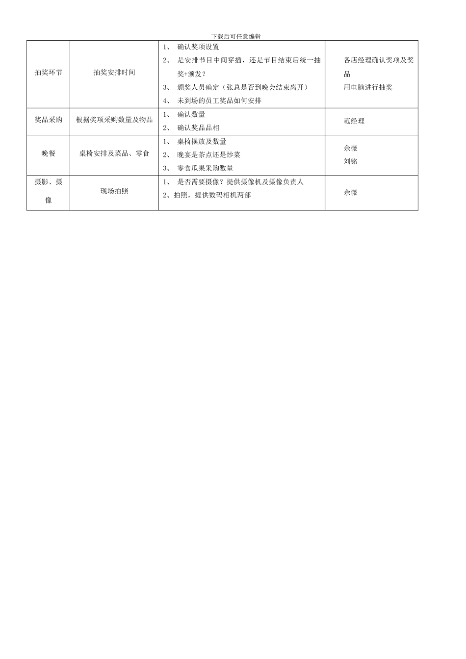 DOZO年会策划方案_第3页