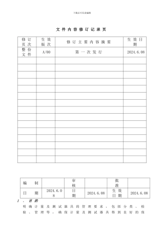 DN-QP-08监视和测量装置控制程序