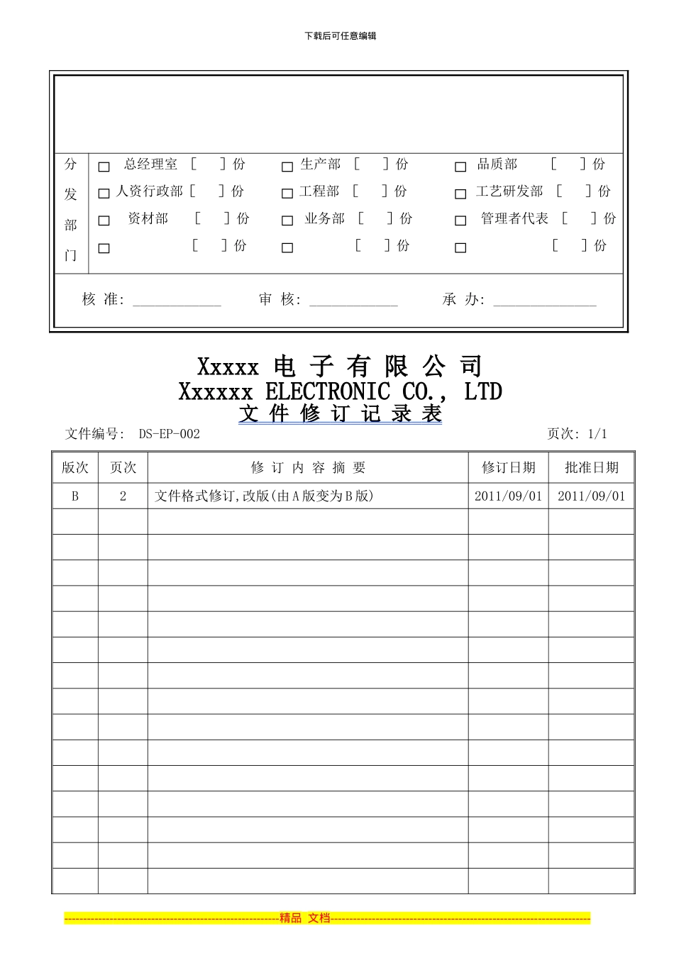 DS-EP-002-环境目标指标和方案管理程序_第2页