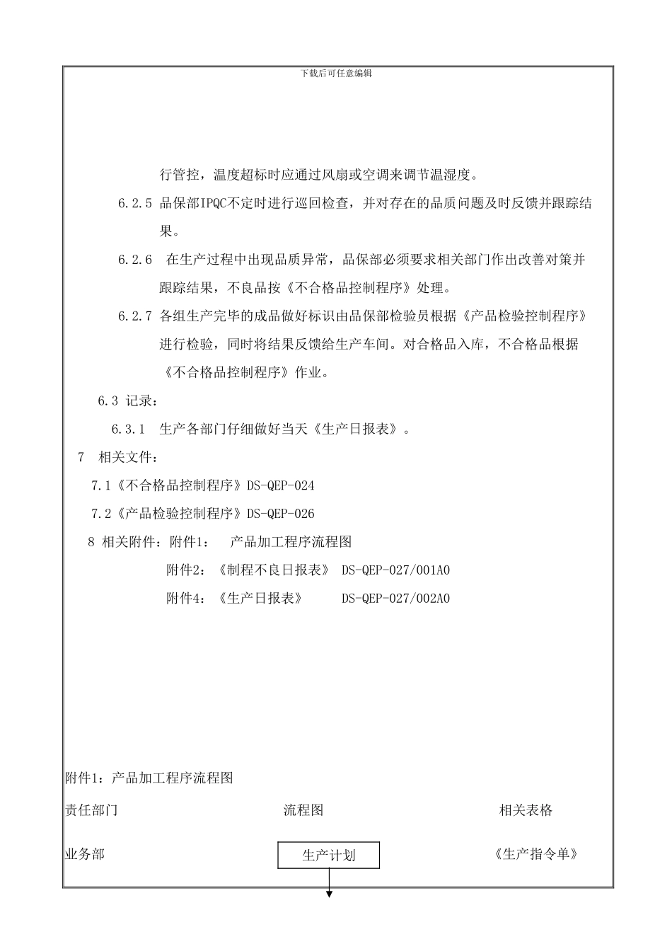 DS-QEP-027产品生产控制程序_第3页