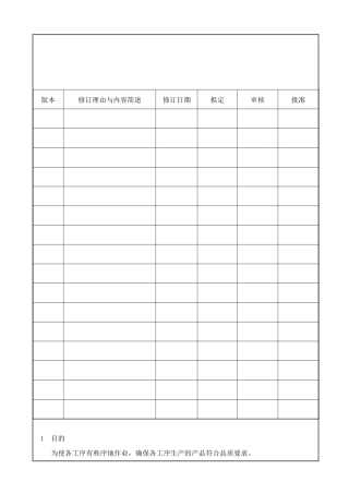 DS-QEP-027产品生产控制程序