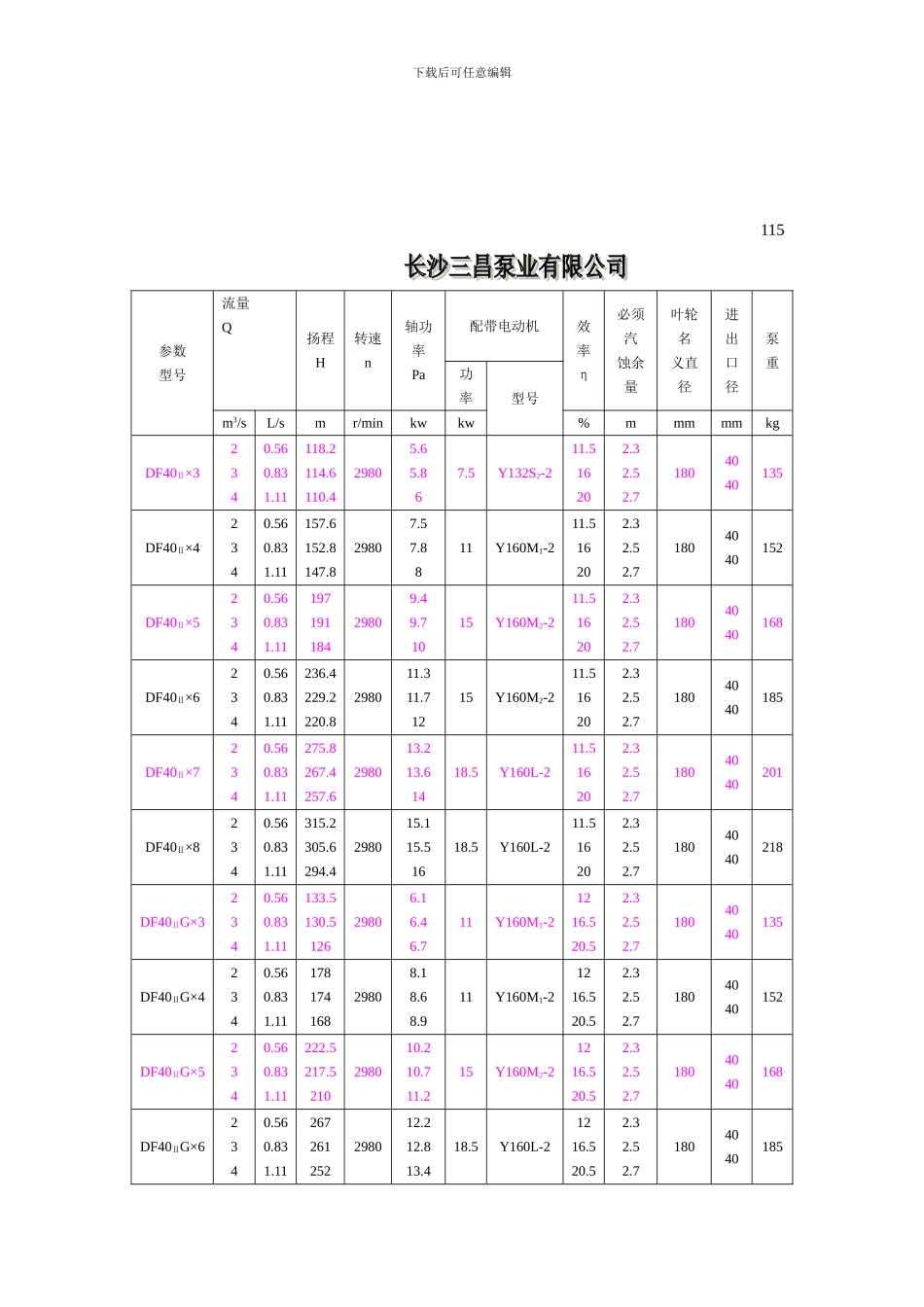 DY12-25X2型卧式多级离心油泵选型报价-生产厂家-长沙三昌工业泵厂_第2页