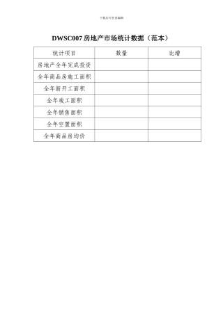 DWSC007房地产市场统计数据