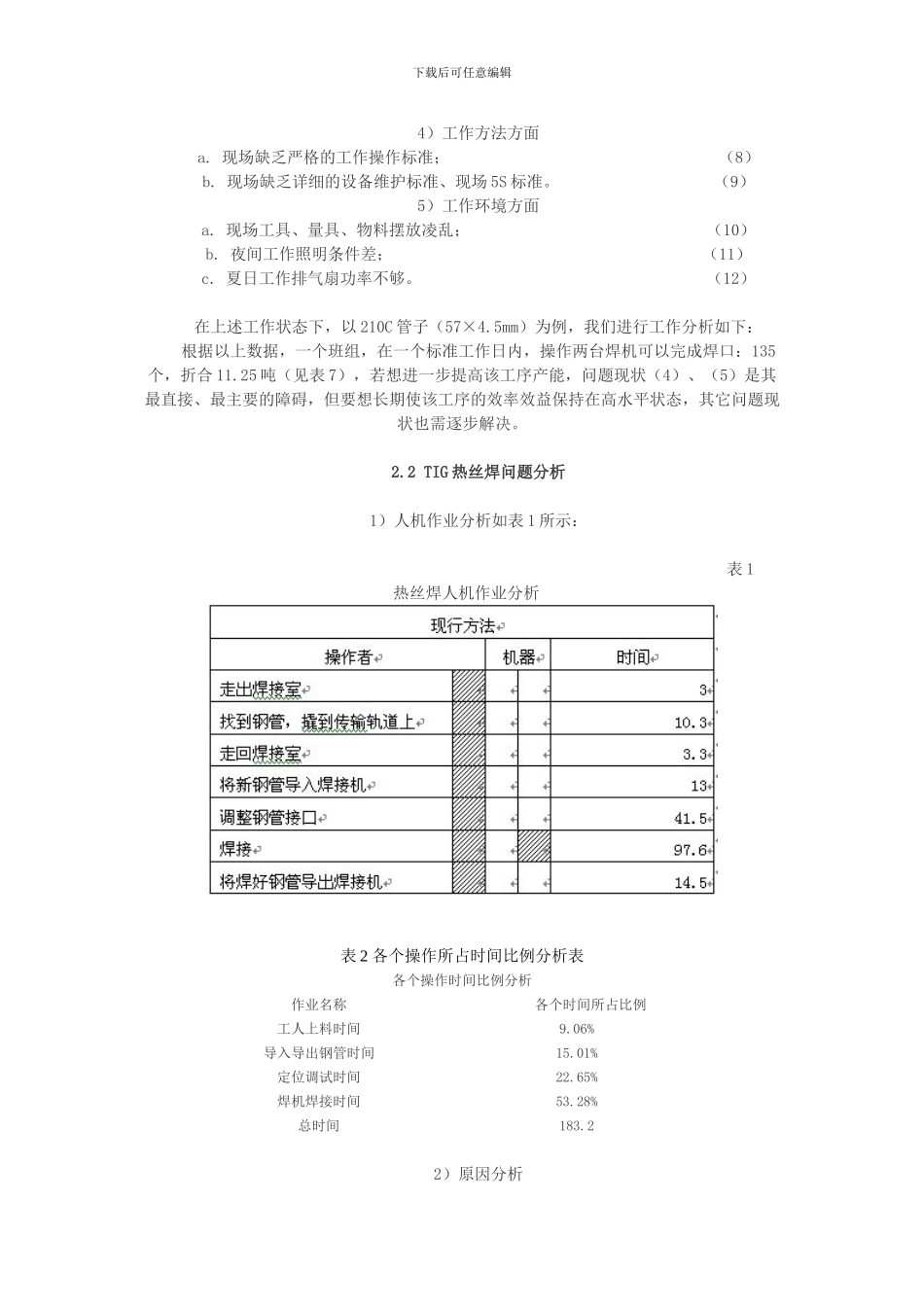 D工厂蛇形管生产线改善_第3页