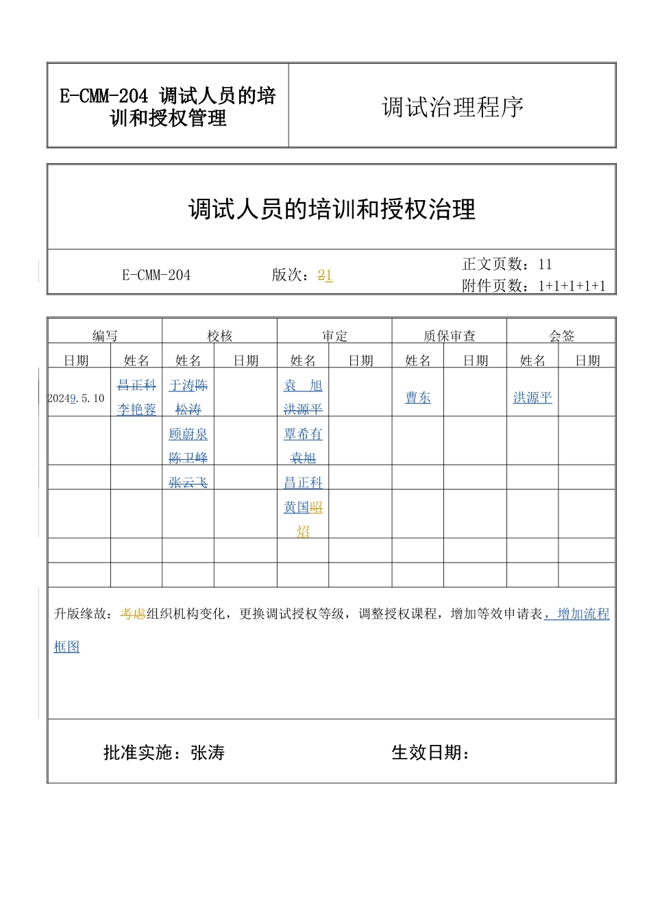 E-CMM-204-调试人员的培训和授权管理_第1页