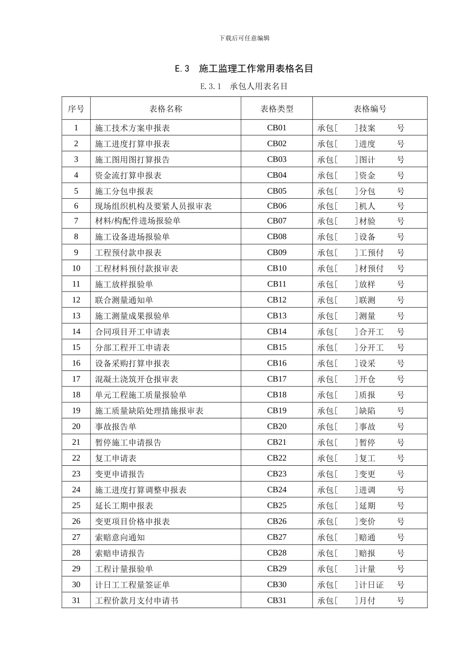 E3施工监理工作常用表格_第2页