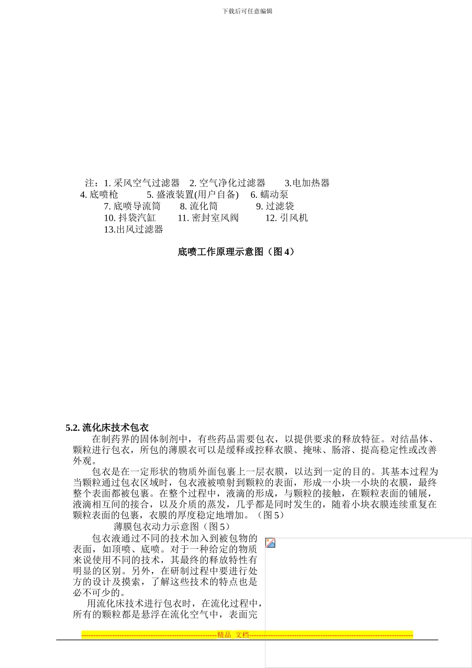 EO-0100多功能流化床安全操作规程_第3页