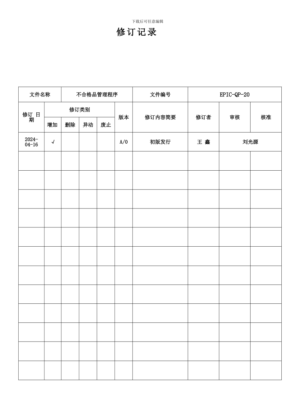 EPIC-QP-20不合格品管制程序_第3页