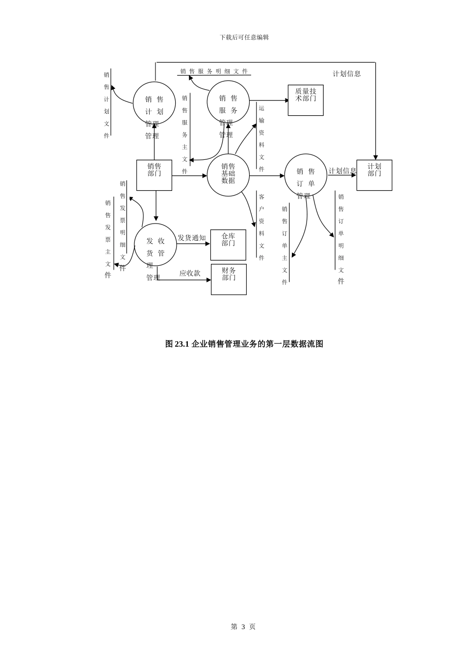 ERP中的数据流图_第3页