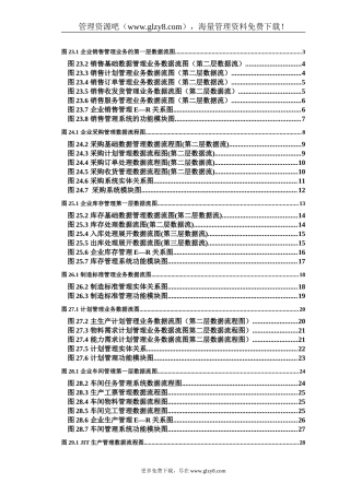 ERP中的数据流图