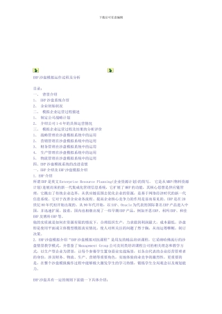 ERP沙盘模拟运作过程及分析总结