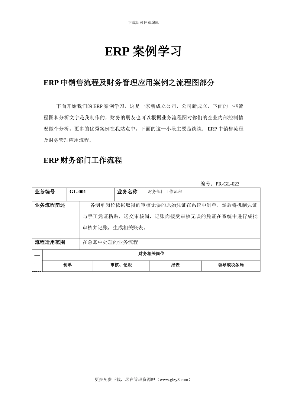 ERP财务管理流程分析创业大赛_第1页