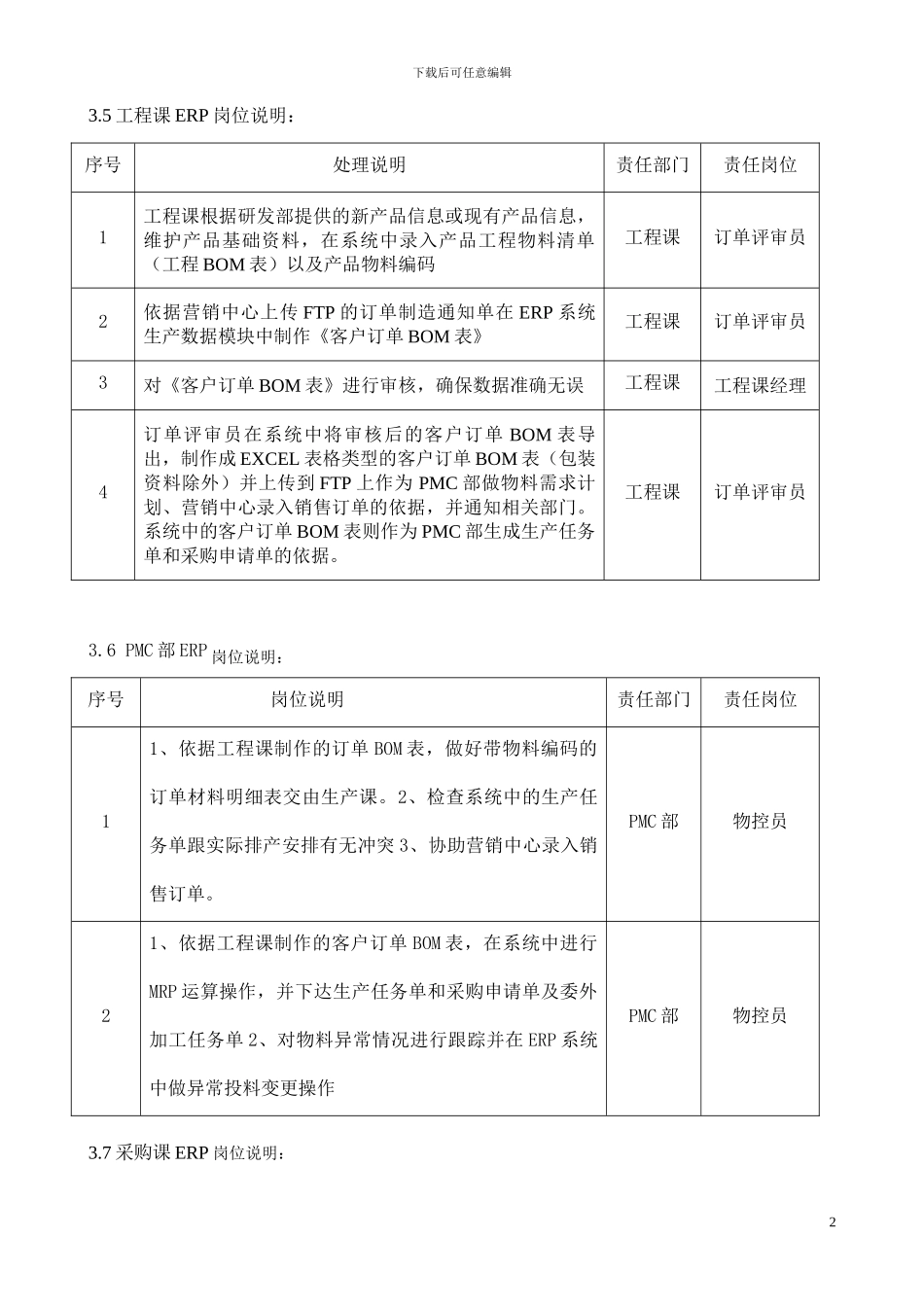 ERP运行管理制度_第2页
