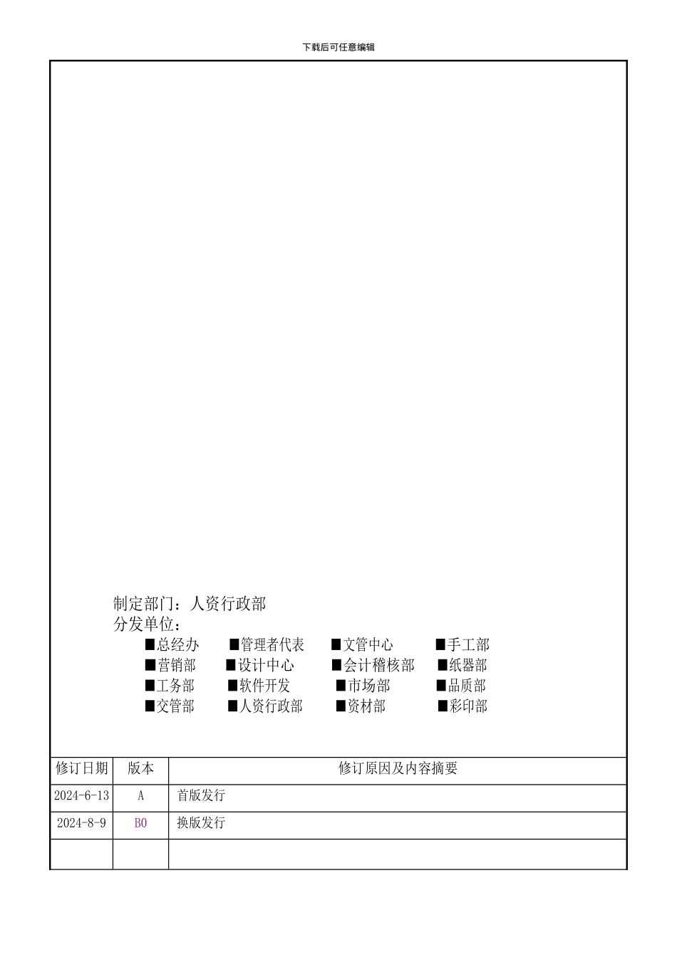 ES-PR05环安卫教育训练管理程序_第1页