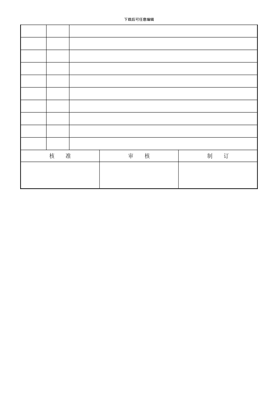 ES-PR05环安卫教育训练管理程序_第2页
