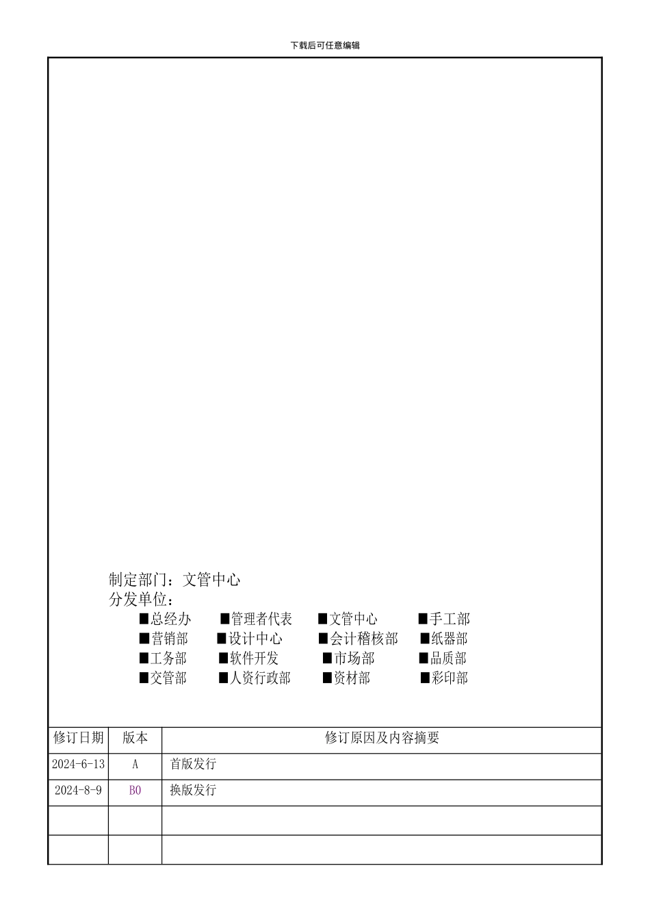 ES-PR07环安卫文件管理程序_第1页
