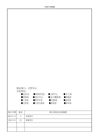 ES-PR07环安卫文件管理程序