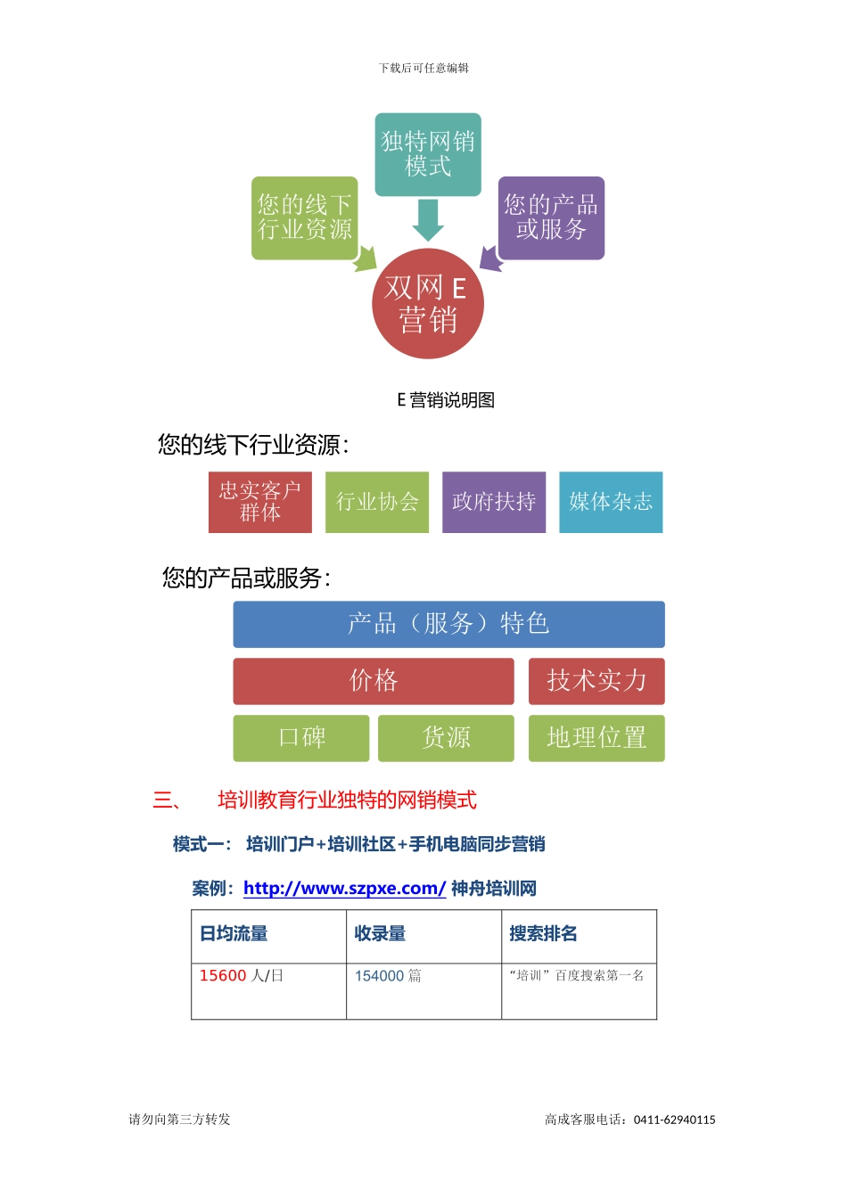E营销-培训教育行业解决方案_第3页