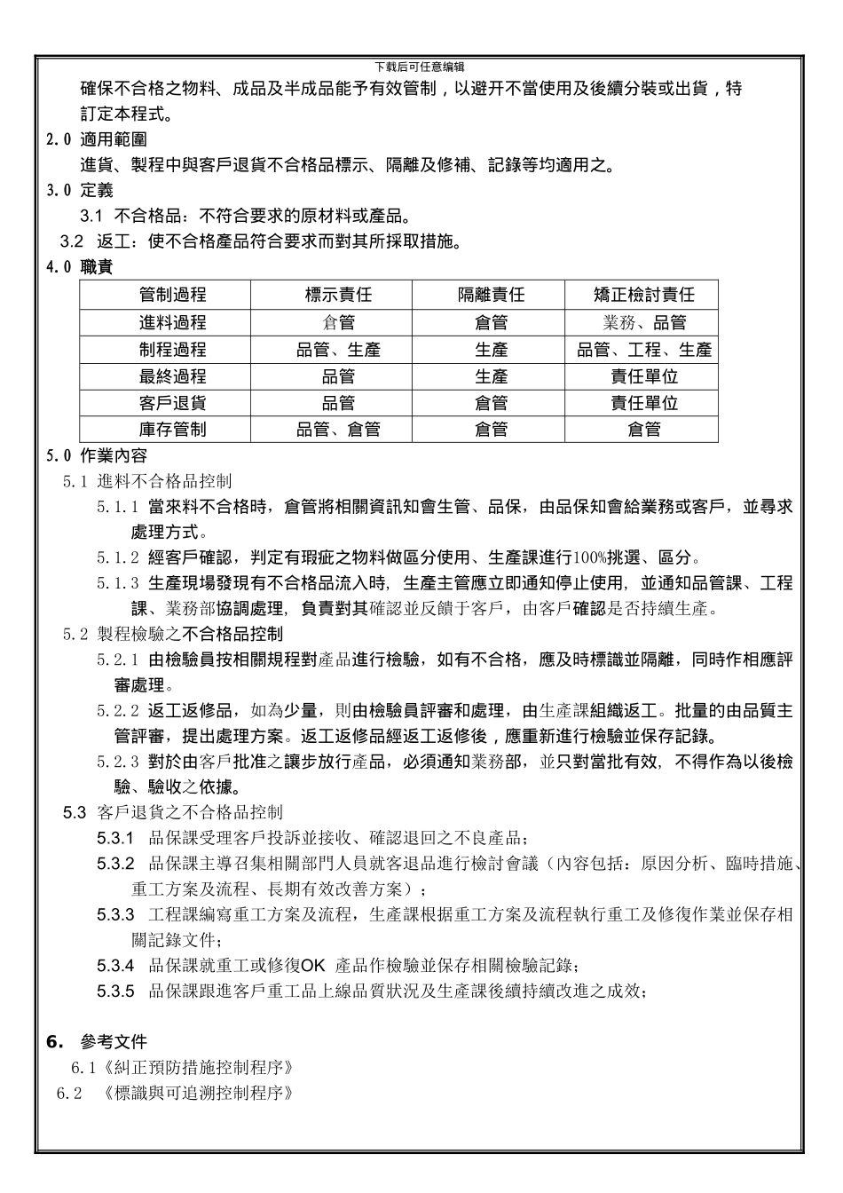 F-QP-008A---不合格品控制程序_第2页