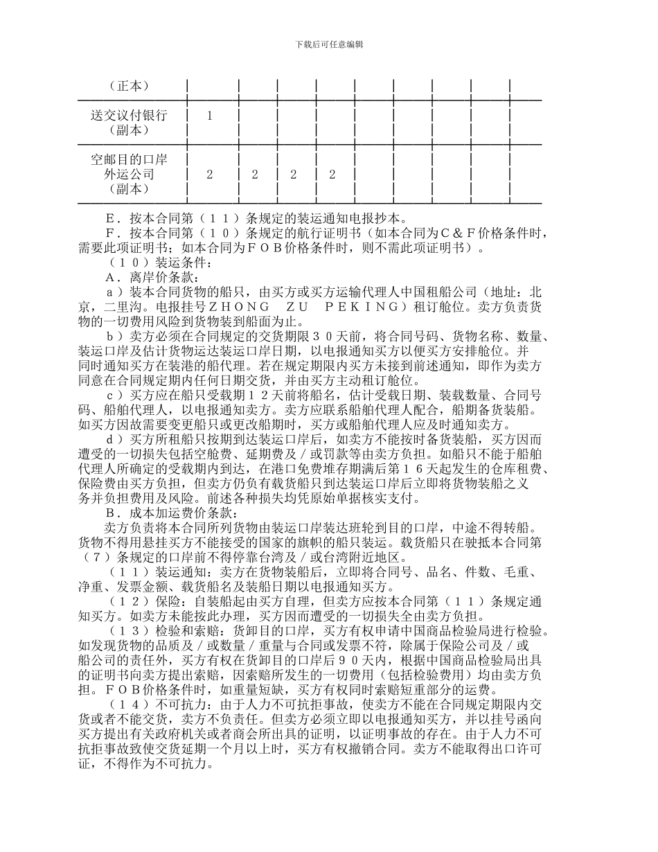 f2024最新国际贸易合同_第2页