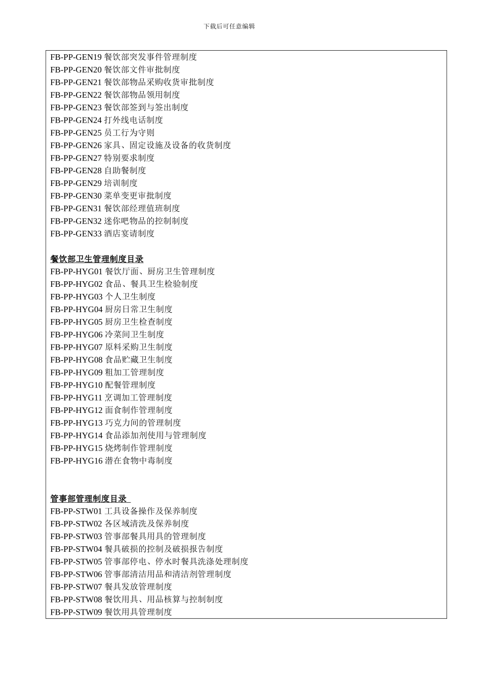 FB-PP-GEN00-餐饮部管理制度--P_第2页