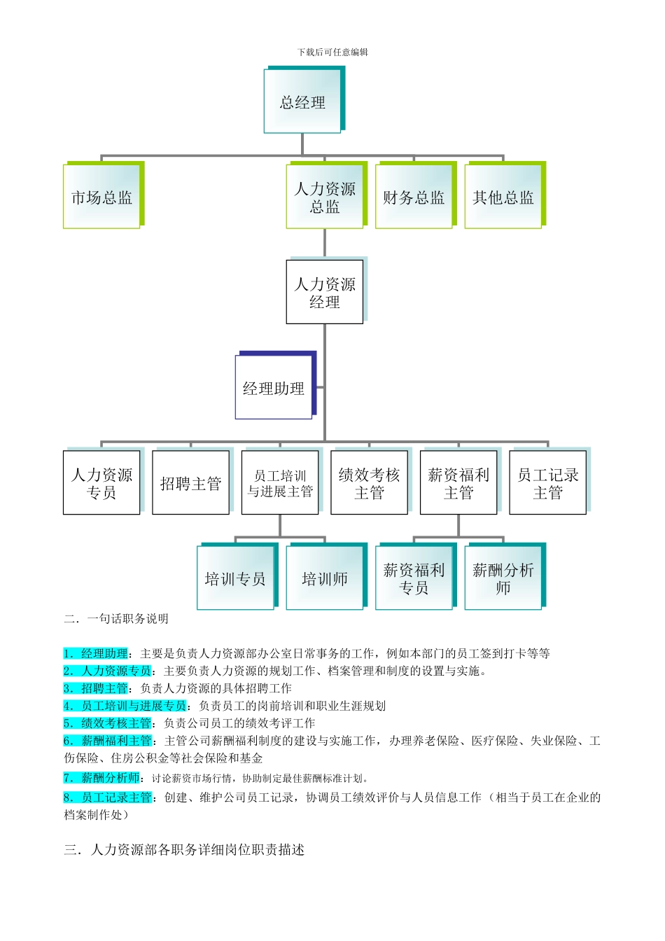 Fjeqkri中国经济管理大学-学员课件《某企业人力资源部组织机构图与岗位职责_第2页
