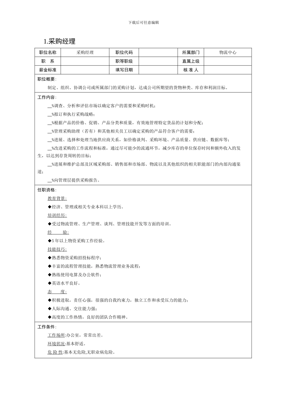 Fjfhmlu中国经济管理大学-学员课件《某企业物流部组织机构图与岗位职责描述_第2页