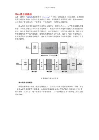 FPGA流水线个人总结