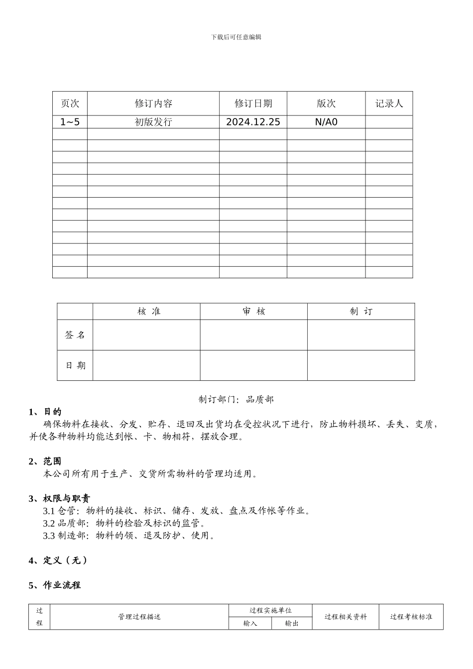 FSC-OP-PMC-004-仓储管理程序_第1页