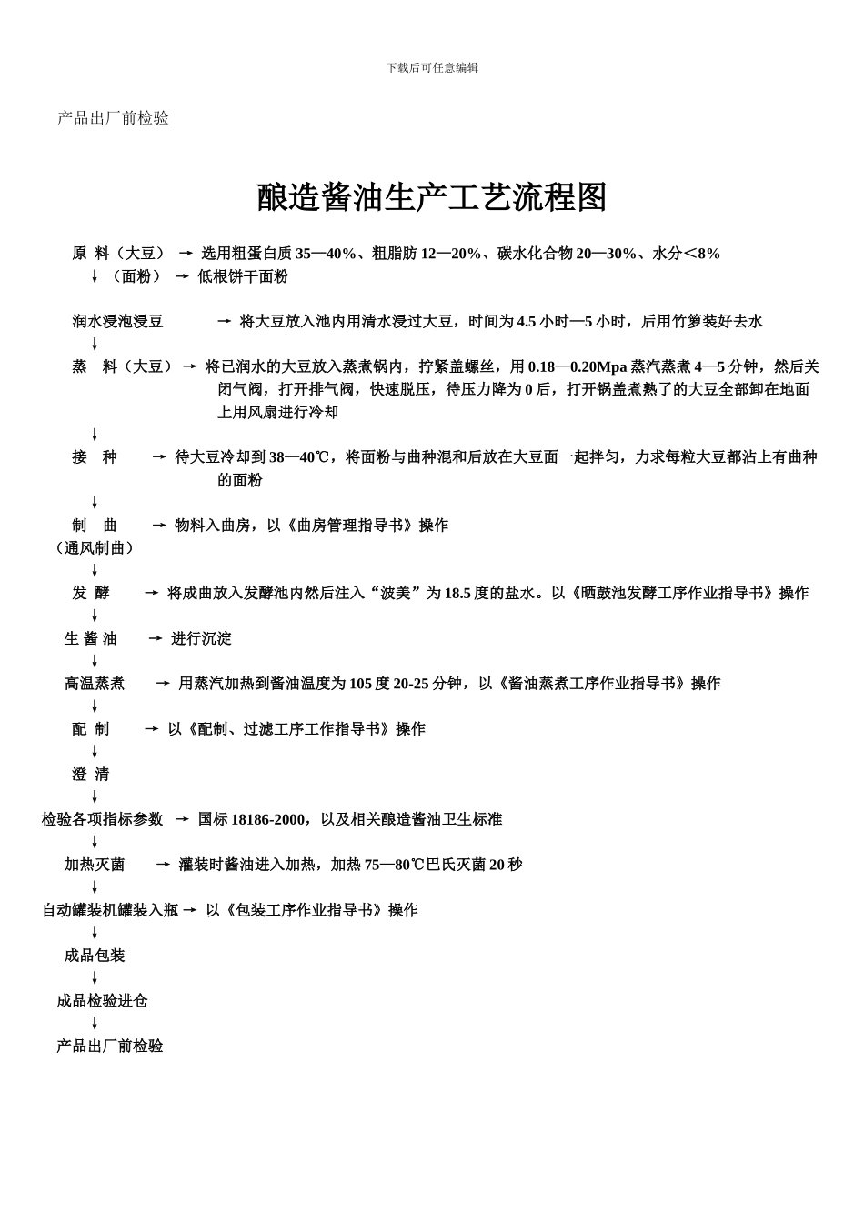 G005A酿造酱油生产工艺流程图产品说明_第2页