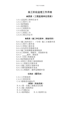 GBT50319-2024监理规范ABC表格