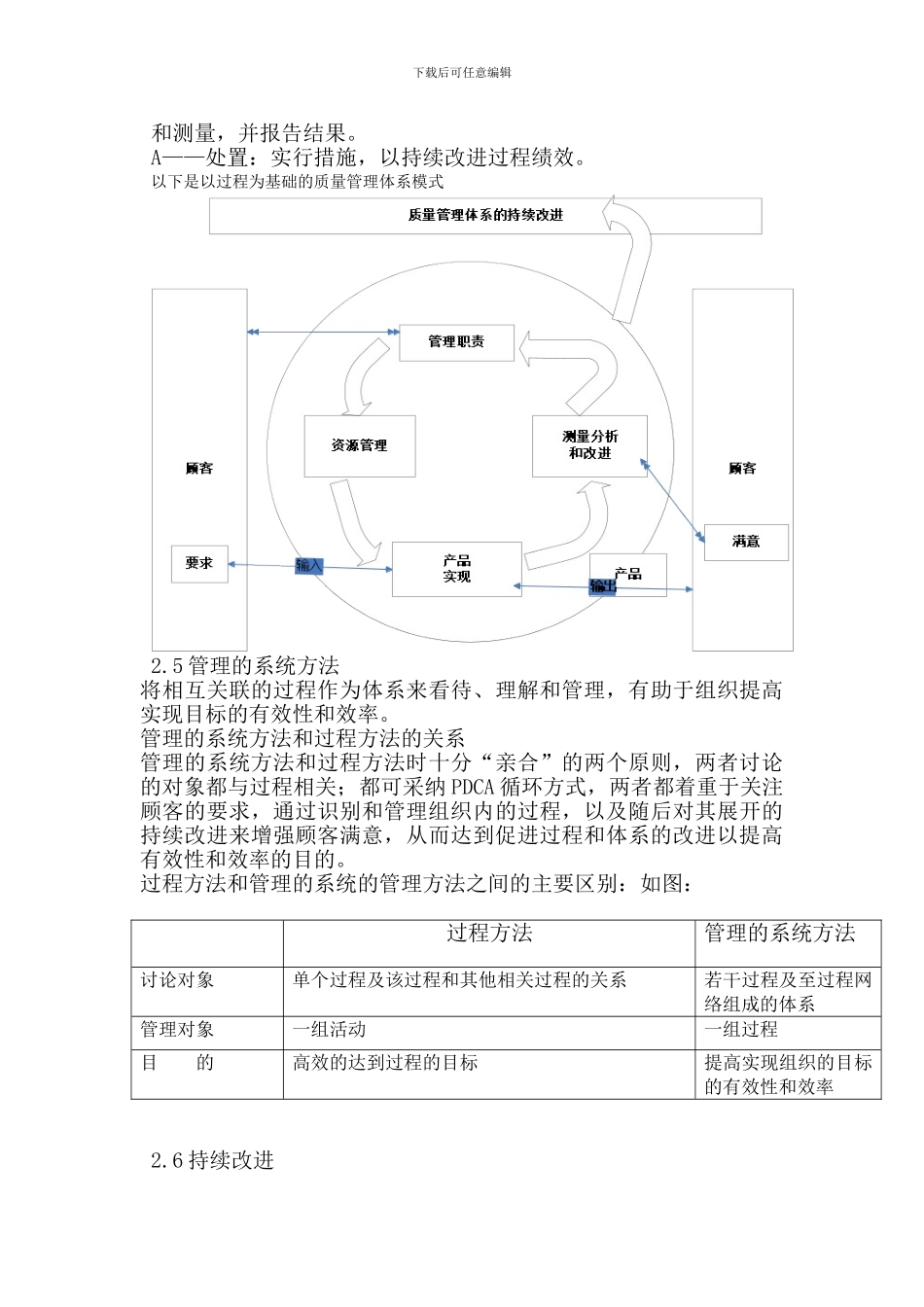 GJB2024内审员培训总结_第2页