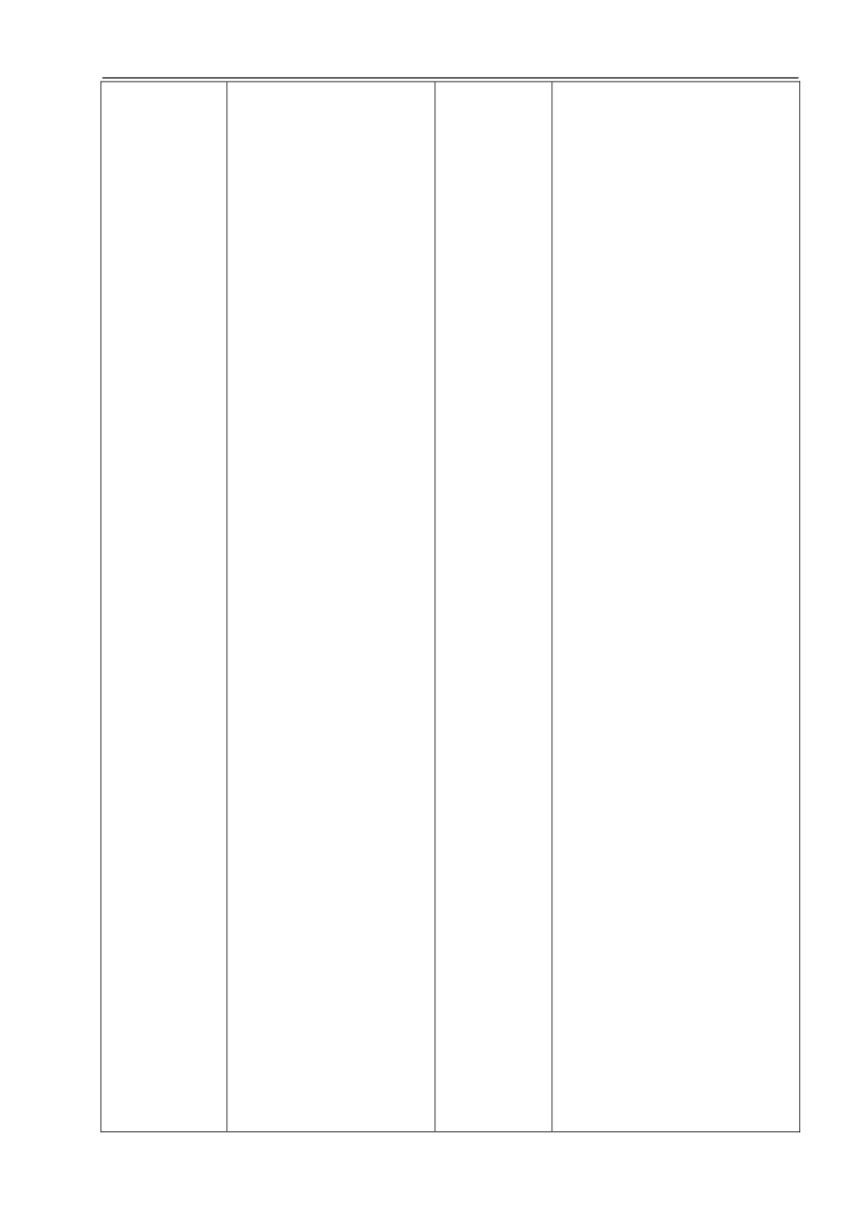 GLB-AQ-001-01----安全生产管理制度_第2页