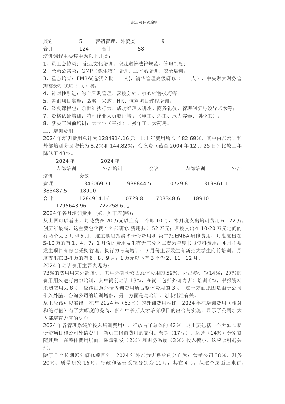 GMP培训工作总结_第2页