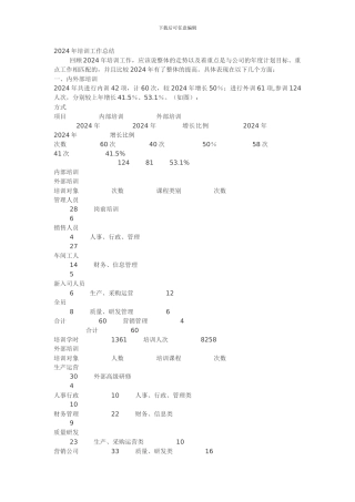 GMP培训工作总结