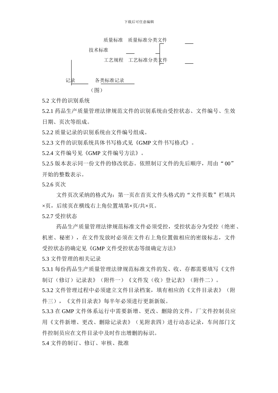 GMP文件管理制度_第3页