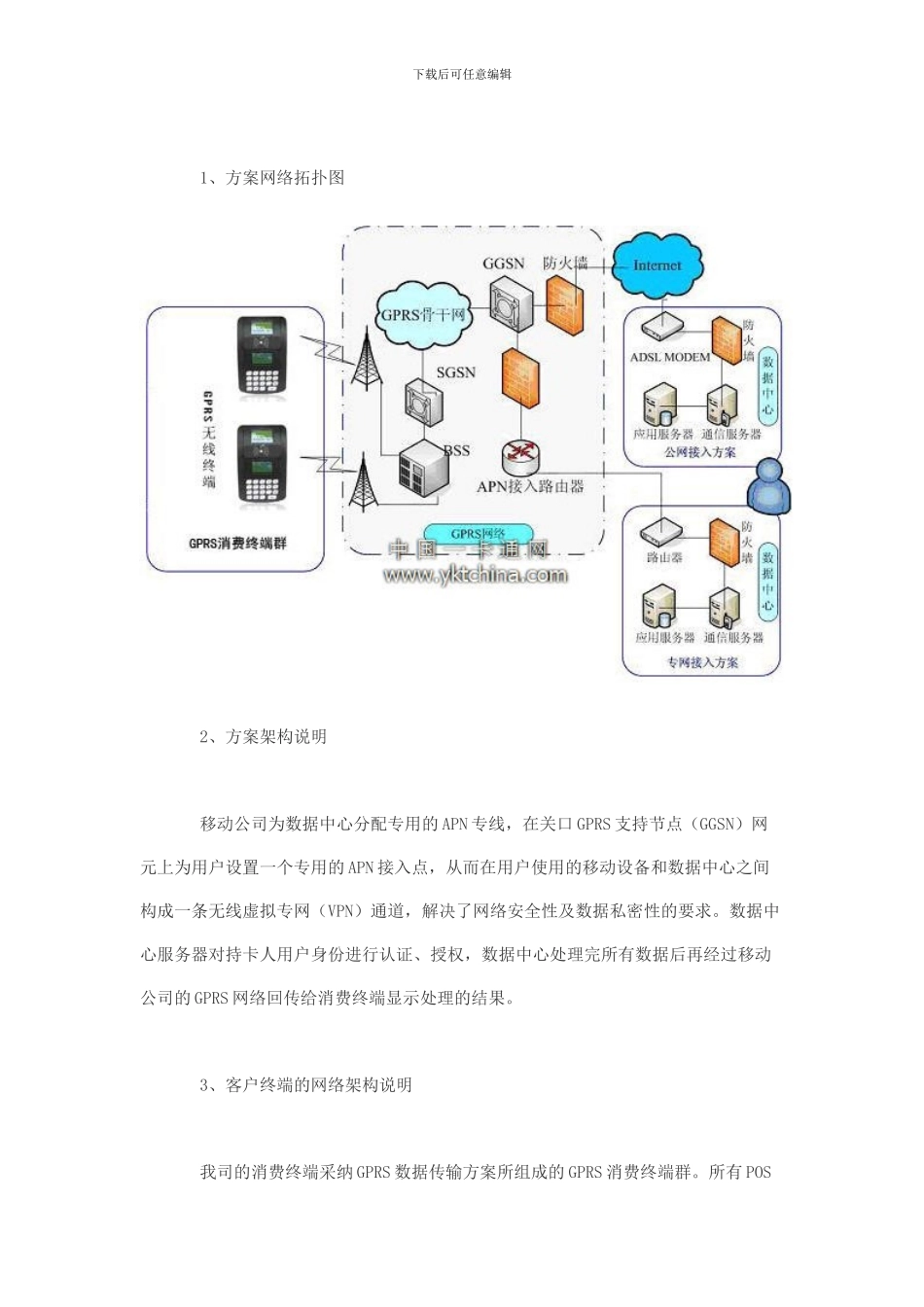 GPRS-POS机无线网络组网与应用解决方案_第3页