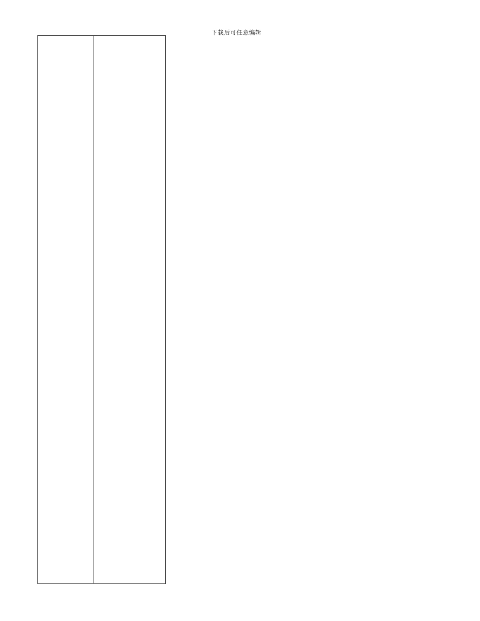 GP0008-生产批准控制程序-E_第2页