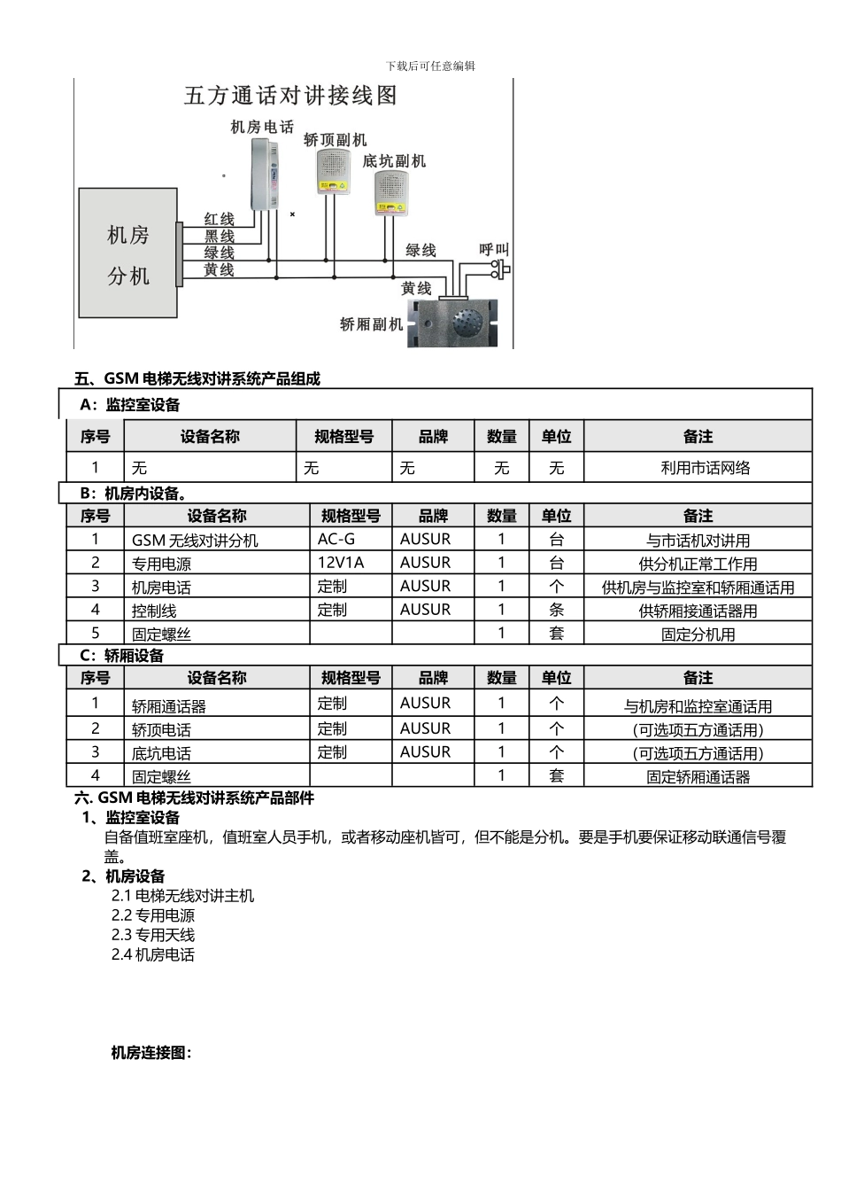 GSM无线电梯对讲系统方案书_第2页