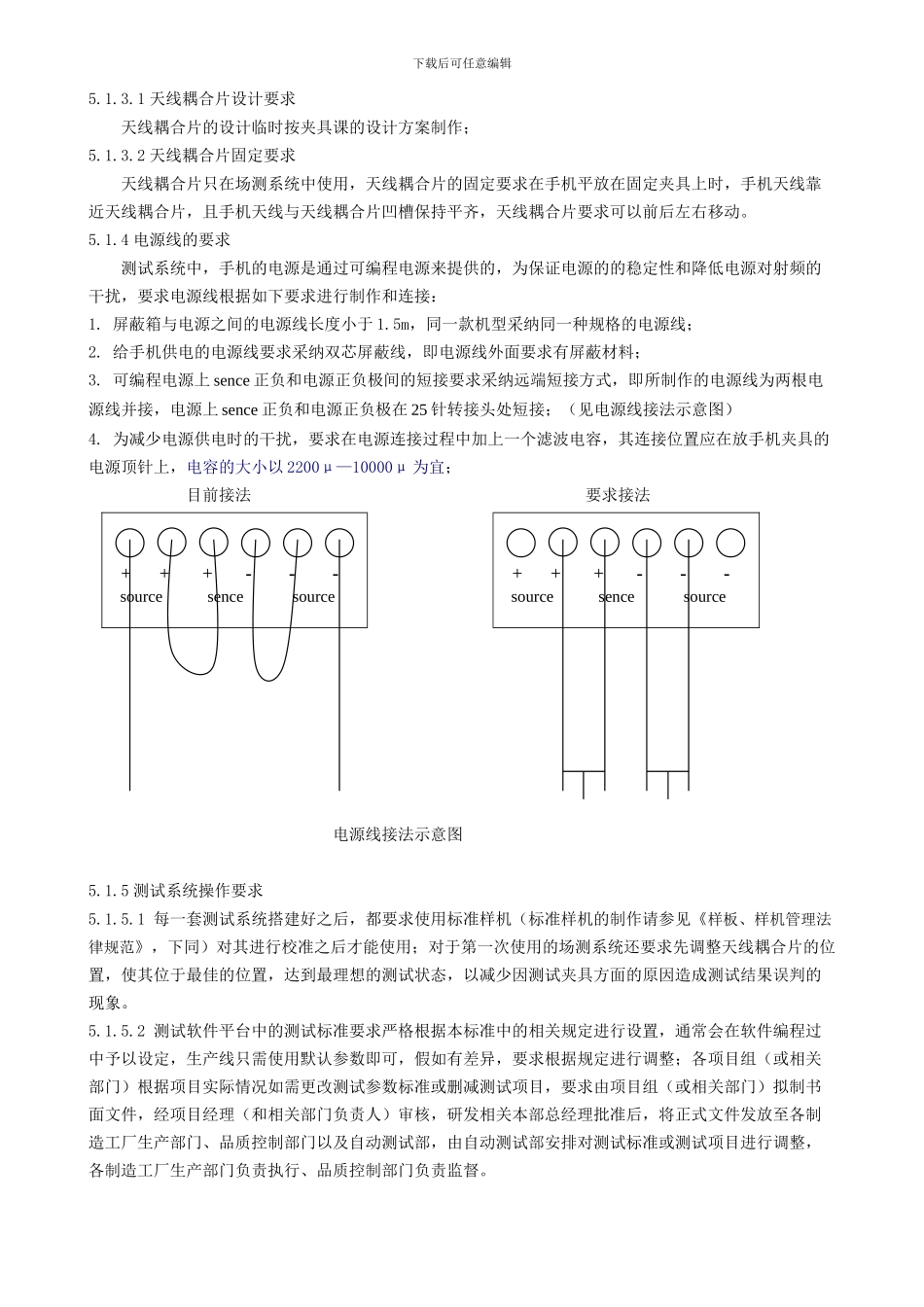 GSM手机生产线综测标准执行规范-完成稿_第2页