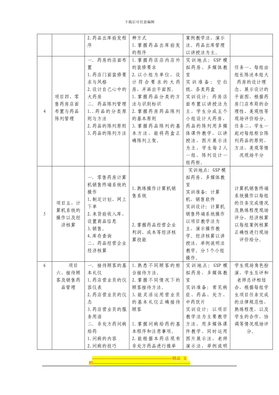 GSP实训项目设计方案_第3页