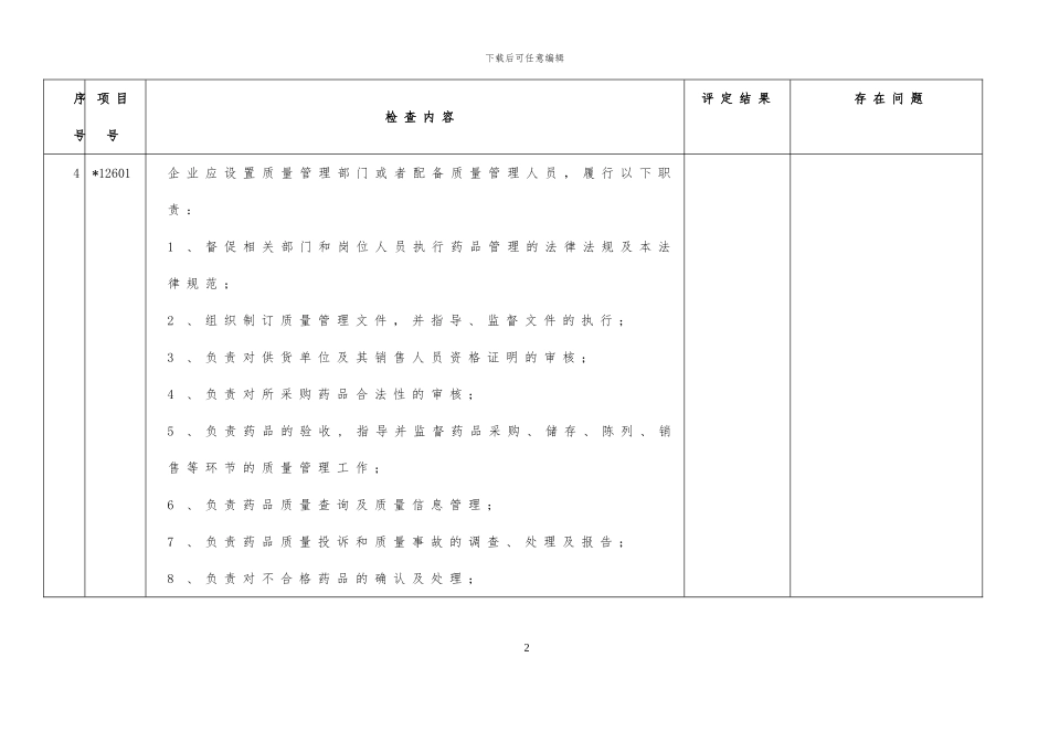 GSP实施情况内部评定表_第2页