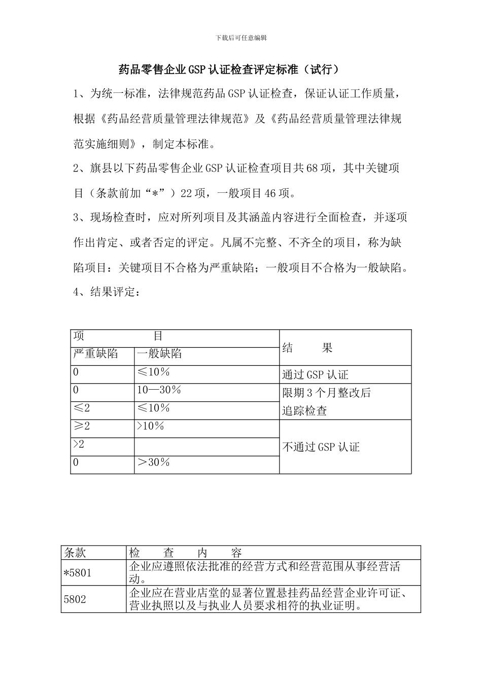 GSP认证评分细则_第1页